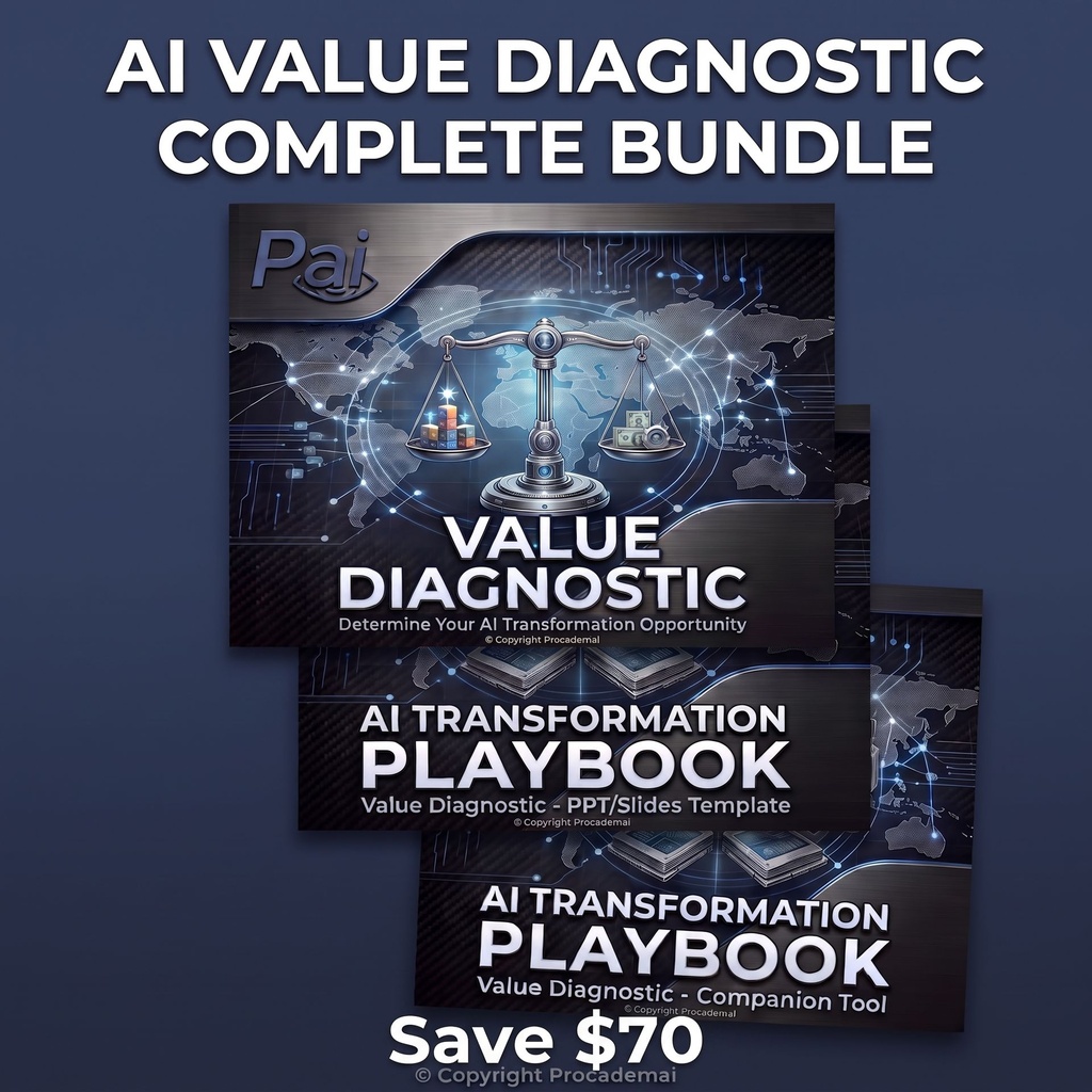 AI Transformation Playbook Bundle (Kit)